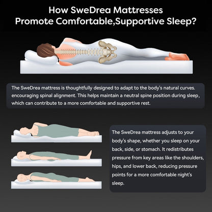 Matelas hybride en mousse à mémoire de forme SweDrea Plush, 8/12 pouces, respirant et rafraîchissant, certifié CertiPUR-US, SGS et OEKO-TEX.