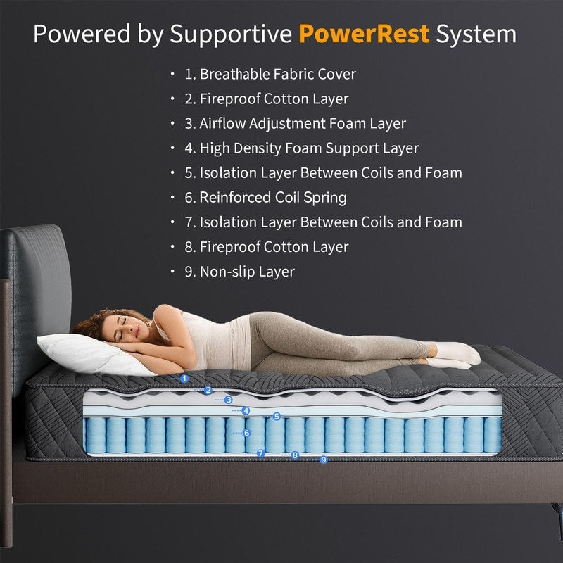 Matelas hybride en mousse à mémoire de forme SweDrea Plush, 8/12 pouces, respirant et rafraîchissant, certifié CertiPUR-US, SGS et OEKO-TEX.
