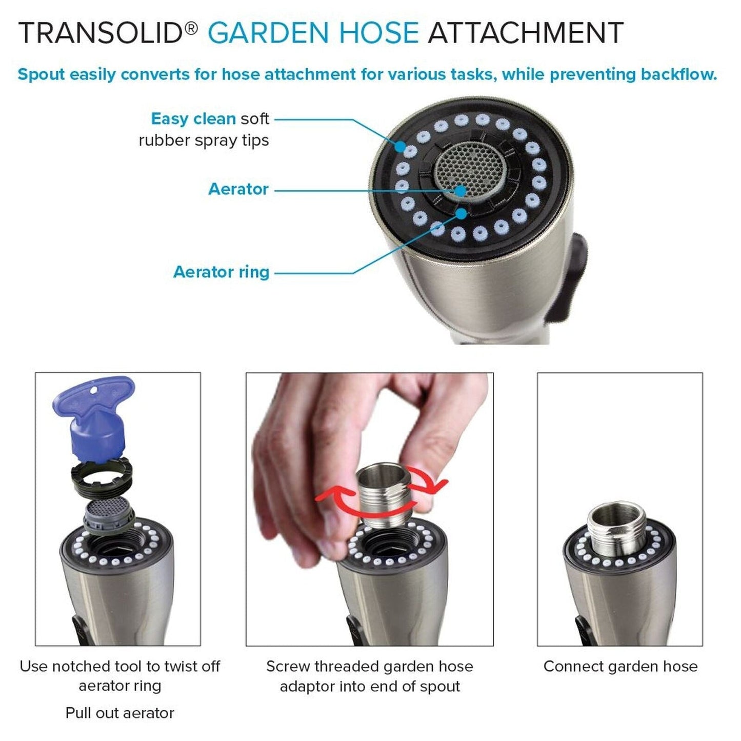 Transolid EWS-2422S Lavabo et support de lavage en acier inoxydable pour buanderie - 61 cm L x 56 cm P x 89 cm H - 61 cm x 56 cm