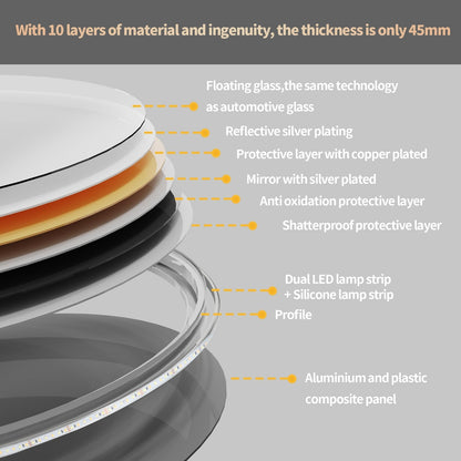 Miropoir de salle de bain à lumière LED tactile étanche, anti-buée, avec fonction de gradation.
