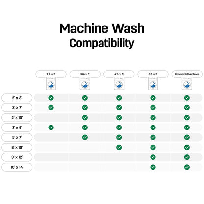 World Rug Gallery Transitional Distressed Machine Washable Non Slip Area Rug